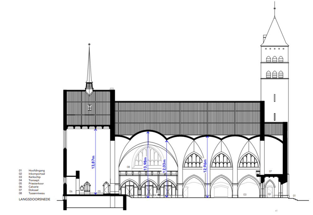 Don Boscokerk, Sint-Niklaas, RE-ST